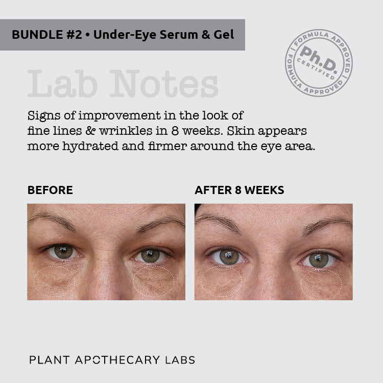 Plant Labs Peptide Under Eye Power Pair (Bundle 2)