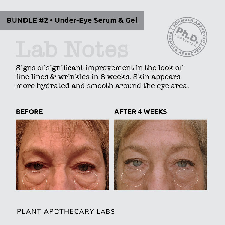Plant Labs Peptide Under Eye Power Pair (Bundle 2)