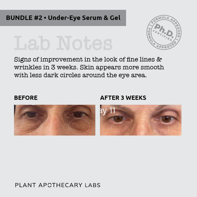 Plant Labs Peptide Under Eye Power Pair (Bundle 2)