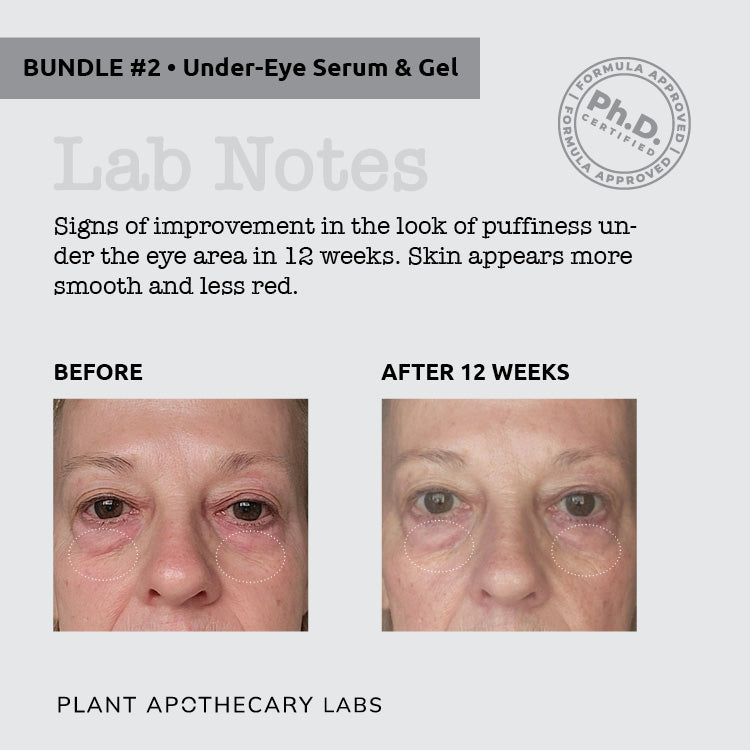 Plant Labs Peptide Under Eye Power Pair (Bundle 2)